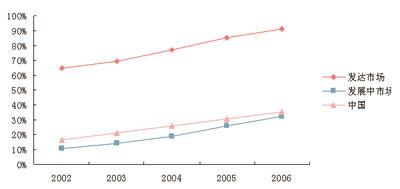 首页-PA真人集团有限公司官网