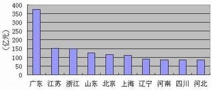 首页-PA真人集团有限公司官网