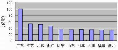 首页-PA真人集团有限公司官网