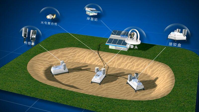 首页-PA真人集团有限公司官网