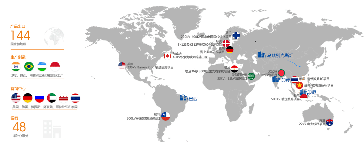 首页-PA真人集团有限公司官网