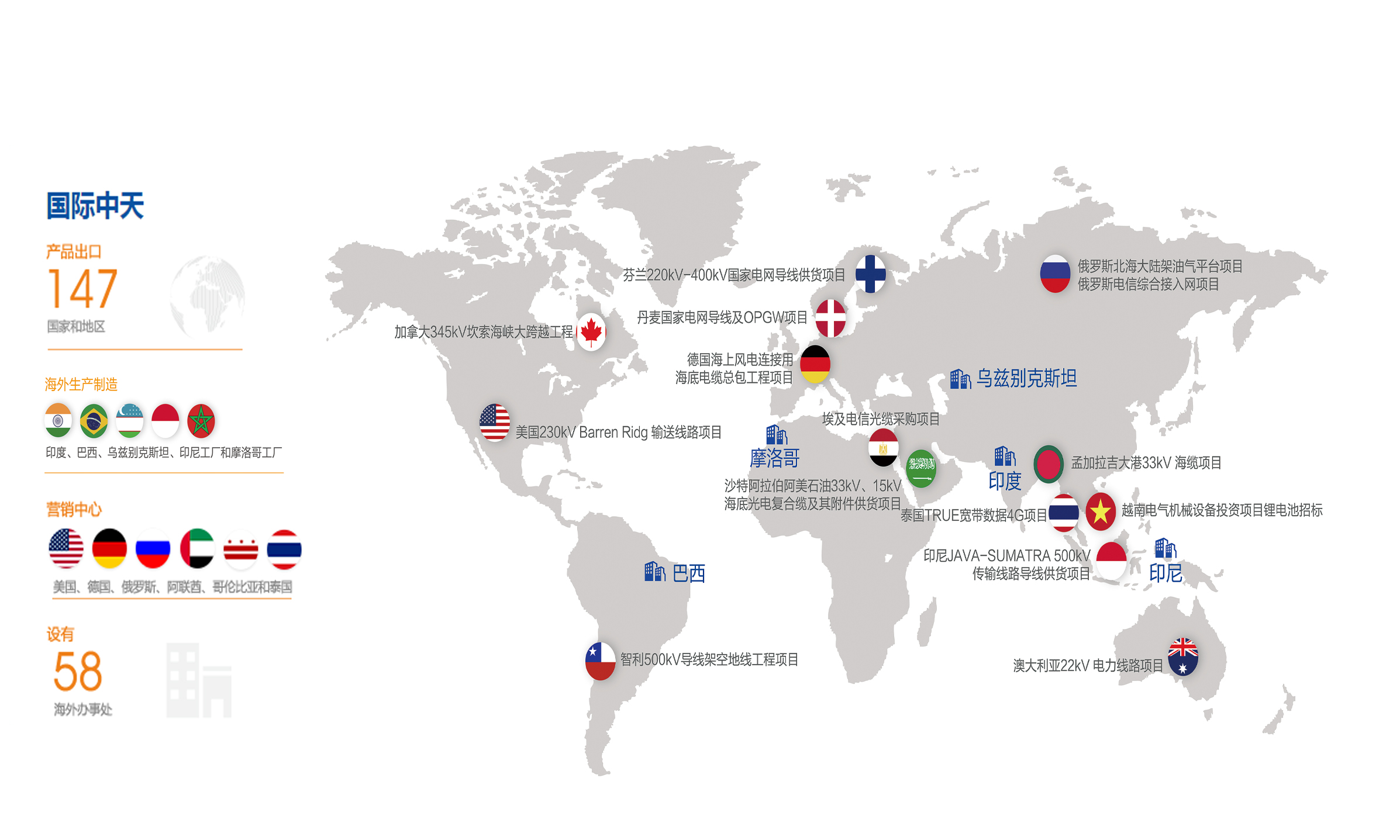 首页-PA真人集团有限公司官网
