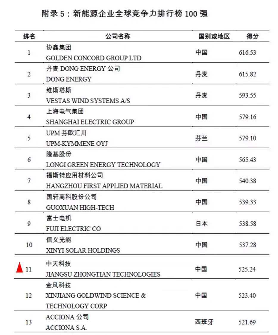 首页-PA真人集团有限公司官网