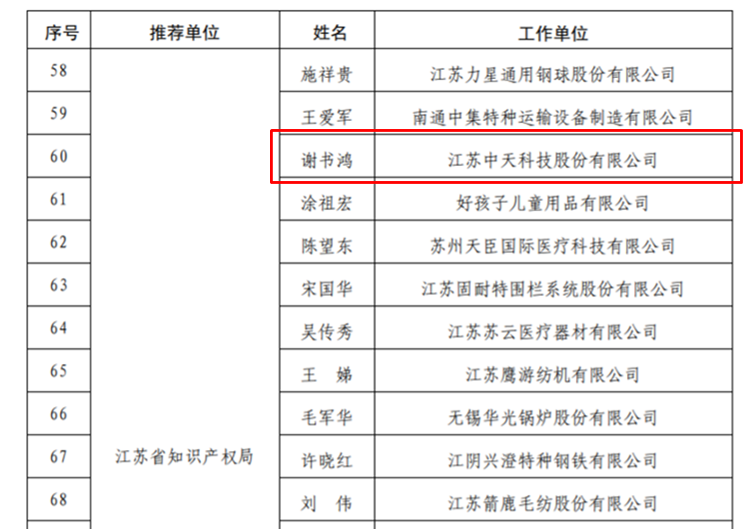 首页-PA真人集团有限公司官网