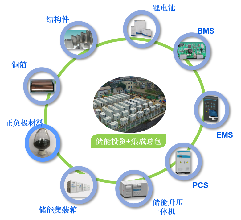 首页-PA真人集团有限公司官网