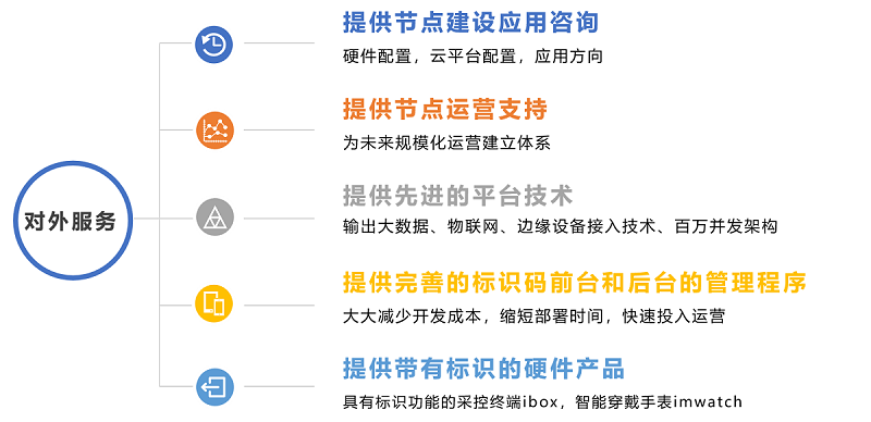 首页-PA真人集团有限公司官网