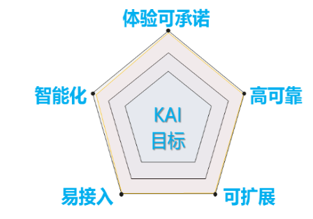 首页-PA真人集团有限公司官网