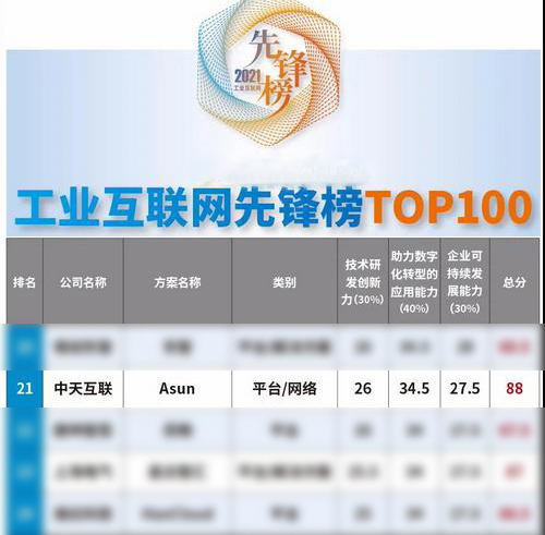 首页-PA真人集团有限公司官网